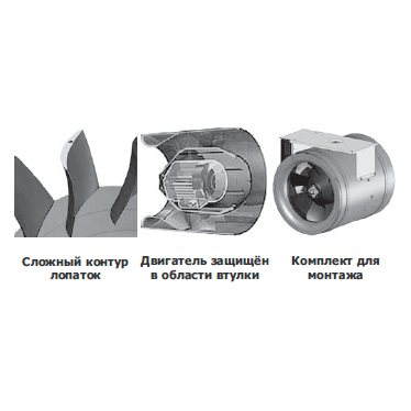 NZL-150 E2M 01 вентилятор канальный