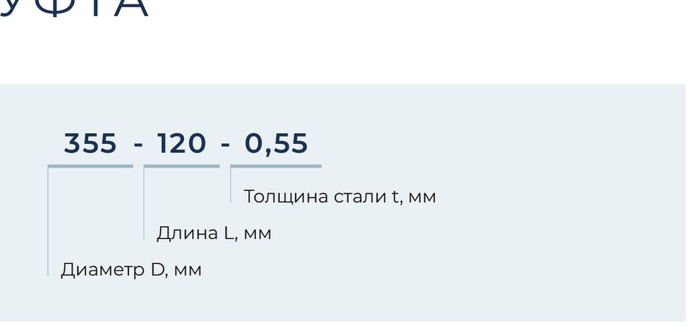 Ниппель и муфта для круглых воздуховодов