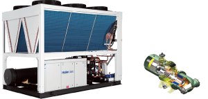 Винтовой чиллер Haier CI1000PANF с воздушным охлаждением