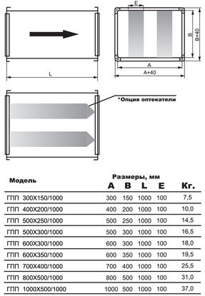 ГПП-600х300/1000 шумоглушитель — Габаритные размеры
