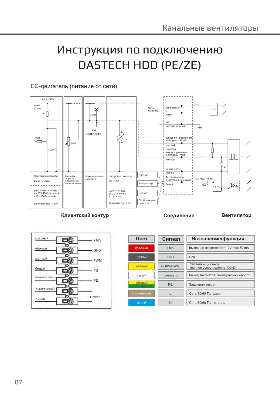 Схема подключения EC-двигателя Dastech HDD-150PEZE